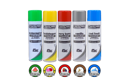 Chromeroma Bundle