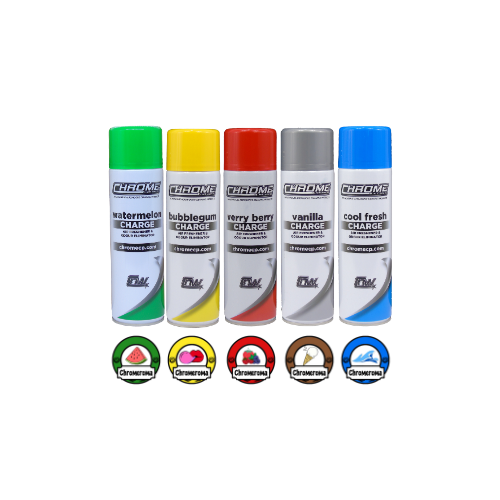 Chromeroma Bundle