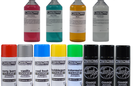 Chromeroma Bundle
